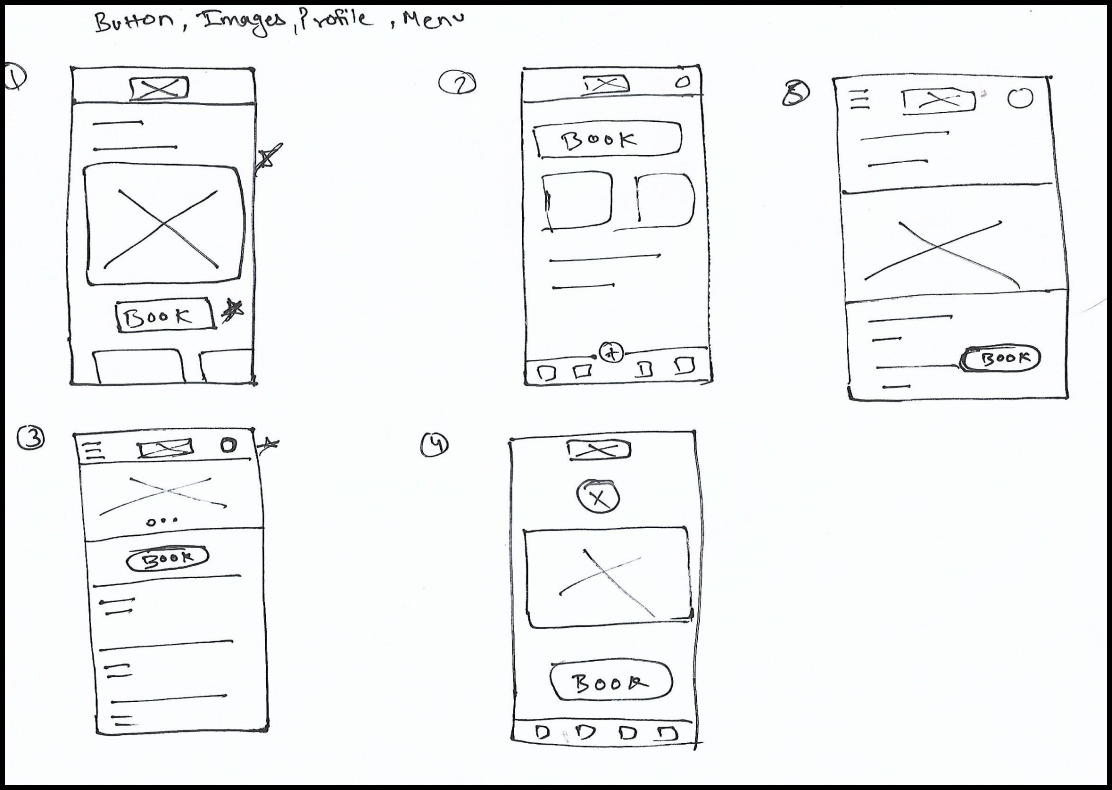 Mumbai Cafe paper wireframes